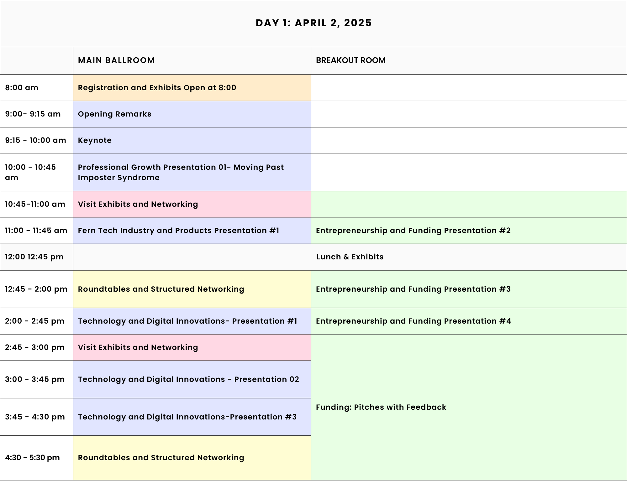 Day 1 - Schedule